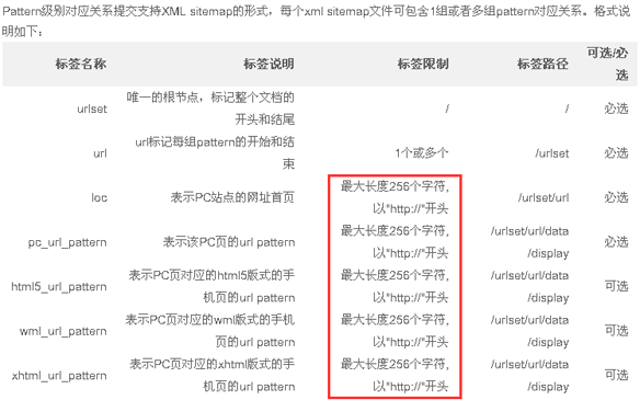 上海网站建设